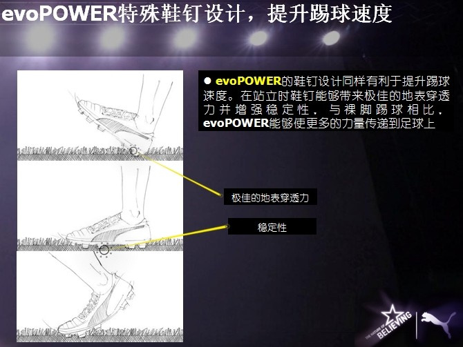 PUMA足球系列2014年春季新品 战靴evoPOWER(图)