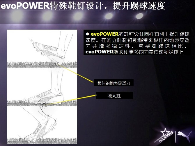 PUMAϵ2014괺Ʒ սѥevoPOWER(ͼ)