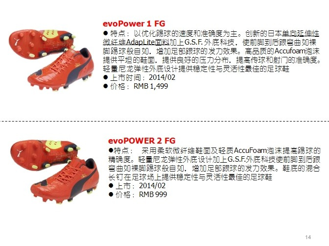 PUMA足球系列2014年春季新品 战靴evoPOWER(图)