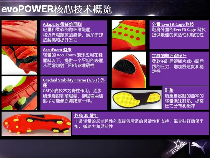 PUMA足球系列2014年春季新品 战靴evoPOWER(图)