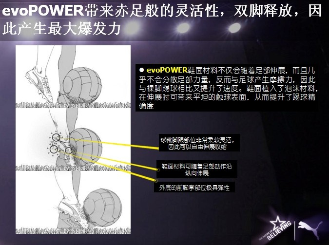 PUMA足球系列2014年春季新品 战靴evoPOWER(图)