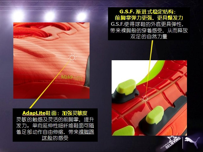 PUMA足球系列2014年春季新品 战靴evoPOWER(图)